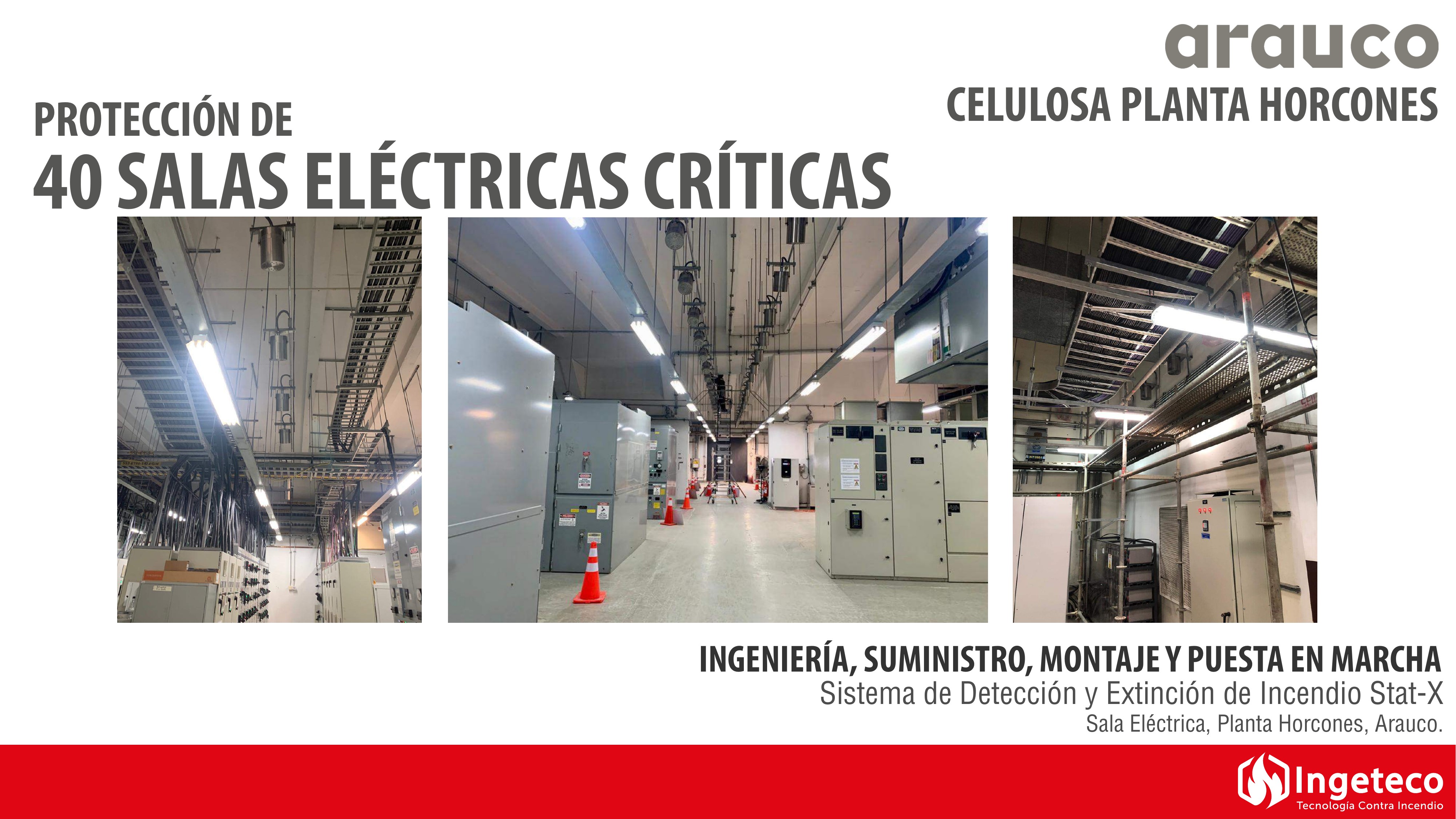 Protección de 40 Salas Eléctricas Críticas