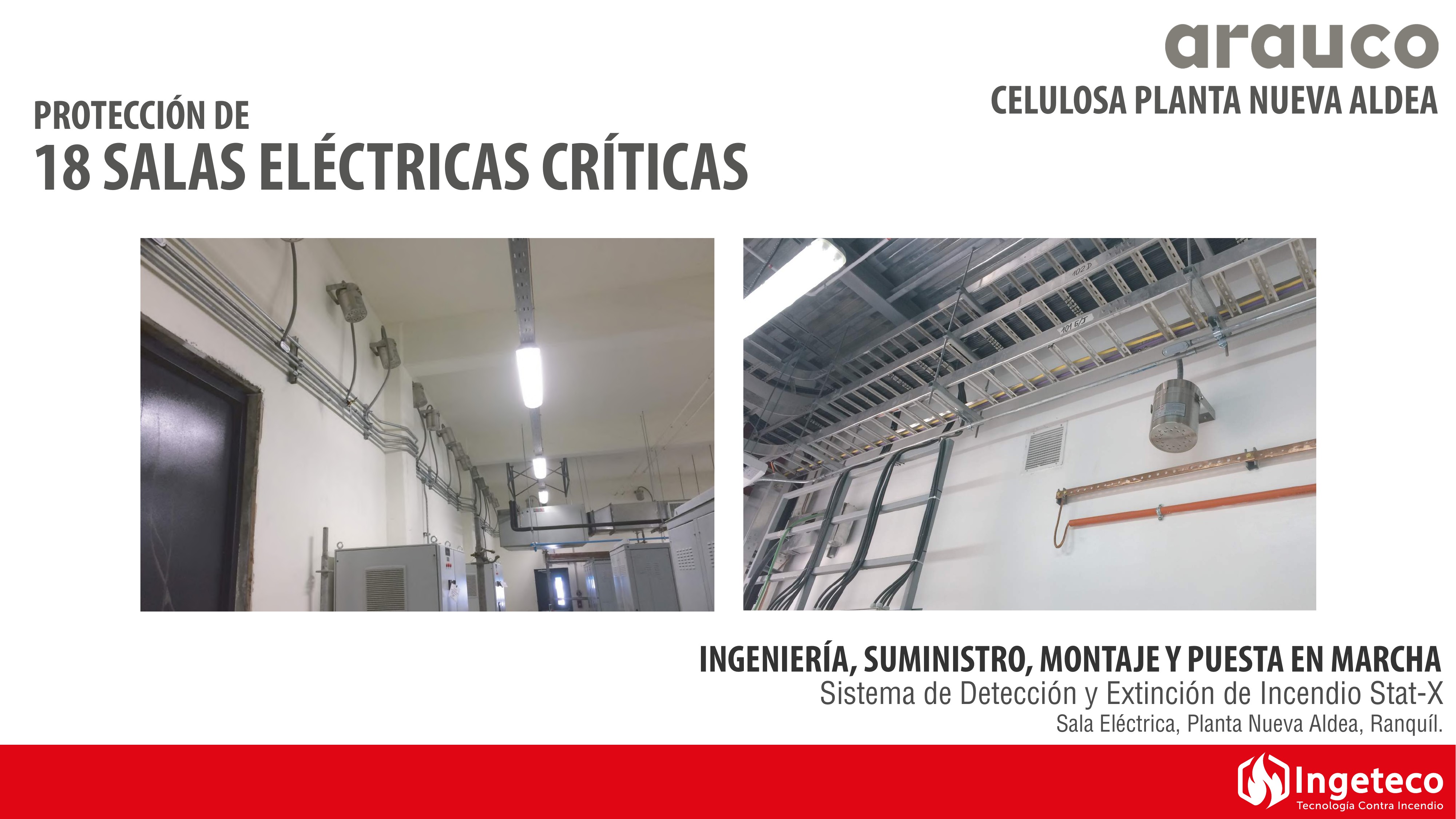 Protección de 18 Salas Eléctricas Críticas