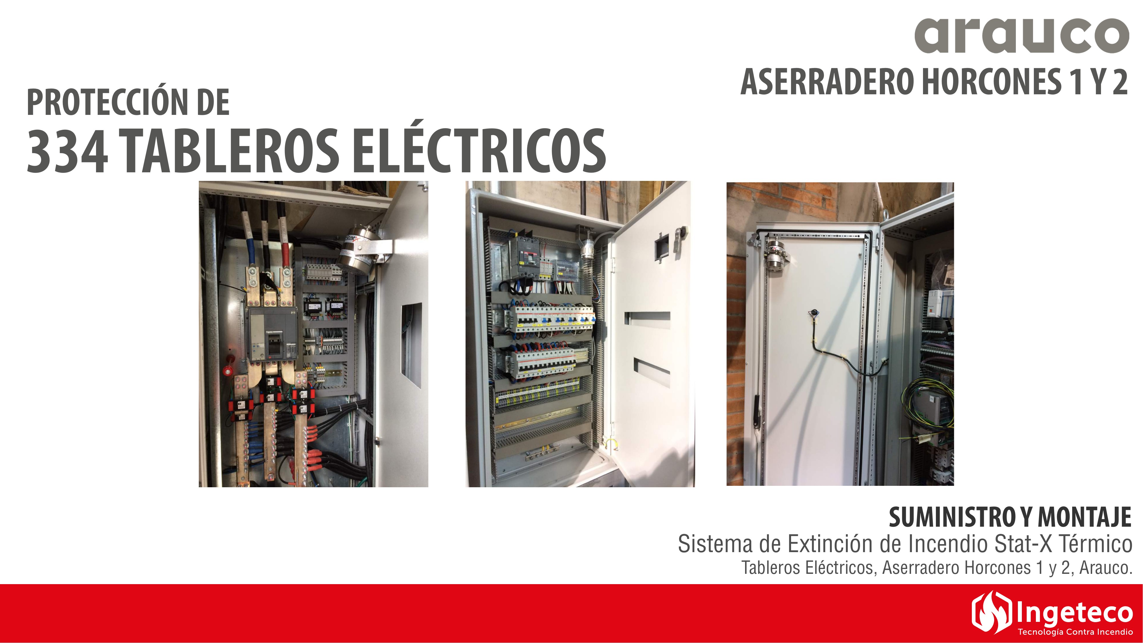Protección de 334 Tableros Eléctricos
