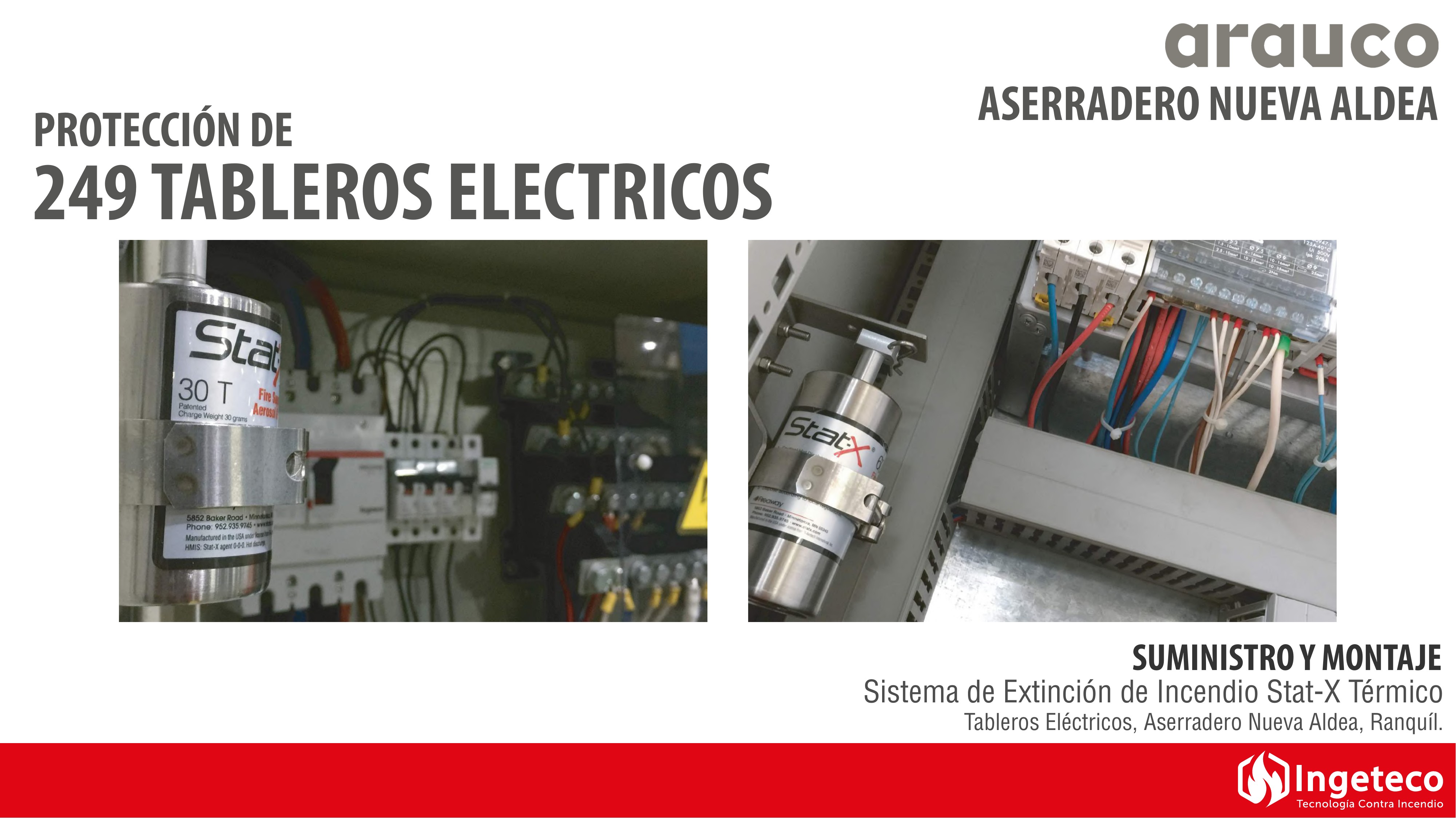 Protección de 249 Tableros Eléctricos