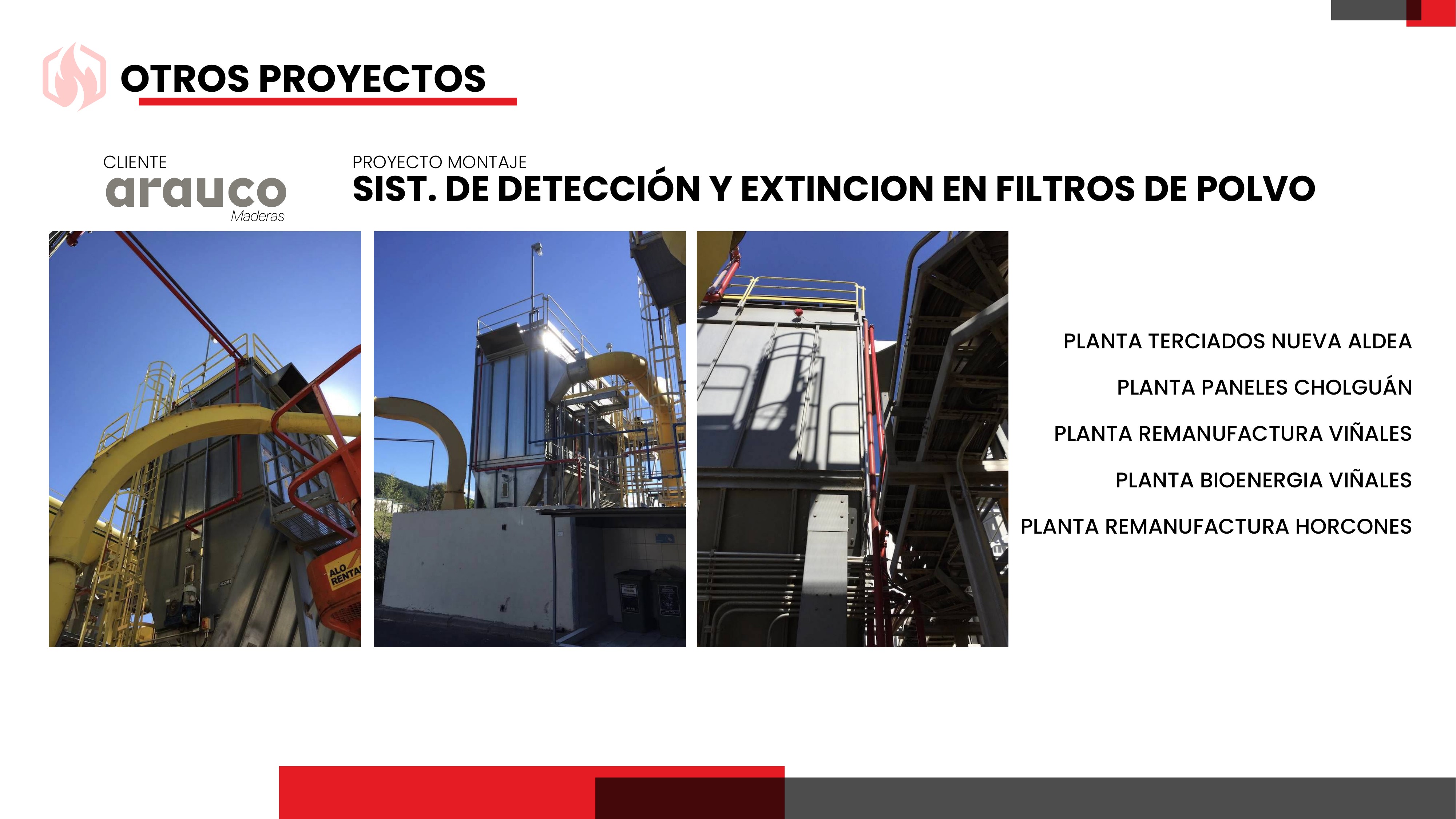 Detección y Extinción en Filtros de Polvo — Arauco